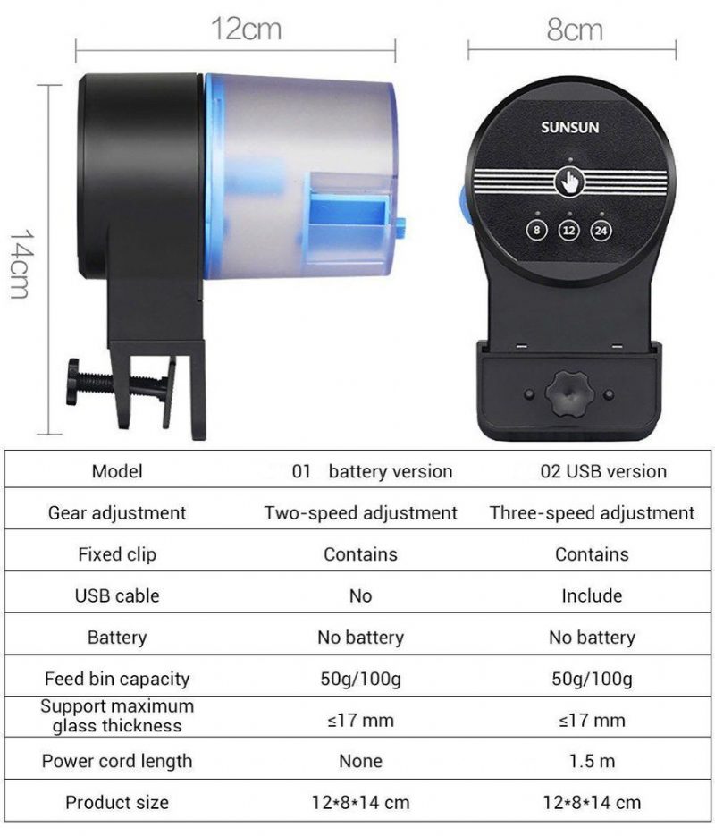 Alimentation De Nourriture De Poisson De Minuterie Automatique Intelligente