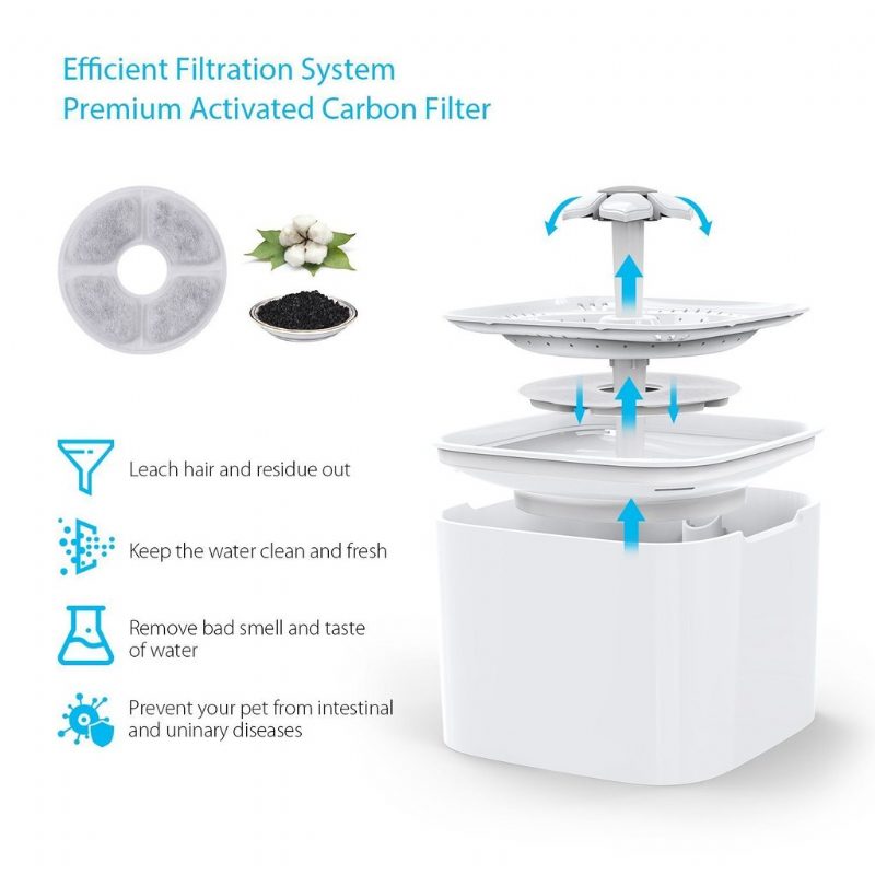 Distributeur D'eau Automatique Bol D'eau Électrique Avec Filtre Pour Animaux De Compagnie