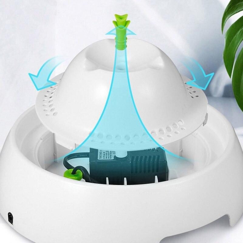 Fontaine D'eau Automatique Pour Animaux De Compagnie