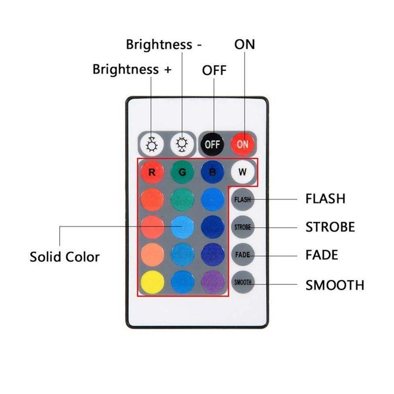 Lumières Led Submersibles D'aquarium Coloré